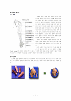 [의료사회사업론] 절단장애-11