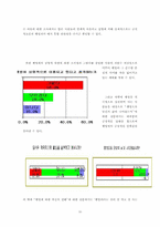 [심리학] 웰빙과 심리학-10