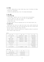 [사업계획서] `심리여행 패키지 프로그램` 사업계획서-13