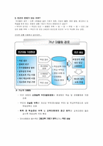 [청소년문제] 빈곤지역청소년문제-3