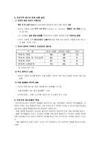 [청소년문제] 빈곤지역청소년문제-4