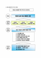 [청소년문제] 빈곤지역청소년문제-6