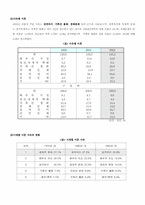 [여성학] 이혼과 재혼-12
