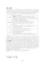 [사회계층론] TV드라마와 사회계층론-2