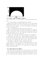 의사소통 레포트-7