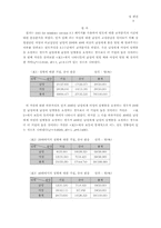 [사회심리학] 여성흡연자들에 대한 남성들의 편견-8