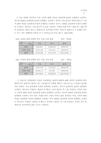 [사회심리학] 여성흡연자들에 대한 남성들의 편견-9
