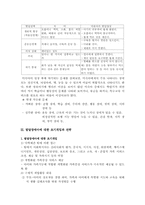 [의료사회사업론] 발달장애아동과 미숙아-4