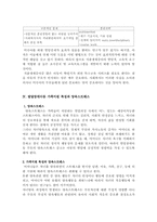 [의료사회사업론] 발달장애아동과 미숙아-6