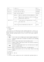 [사회복지행정론] 기획론-7