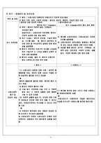 [의료사회사업] 신경외과 수술거부환자에 대한 사례-9
