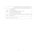 [가족프로그램개발] 은퇴를 앞둔 부부의 부부관계 재적응프로그램-9