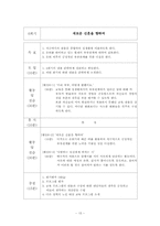 [가족프로그램개발] 은퇴를 앞둔 부부의 부부관계 재적응프로그램-16