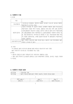 [의료사회사업] 선천성 심장병환자의 심리사회적문제와 의료사회복지서비스-10