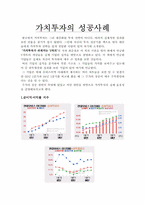 가치투자의 성공사례&투자대상&맺음말-1