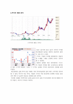 가치투자의 성공사례&투자대상&맺음말-3