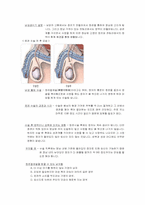 [성심리] 피임과 성관계-9