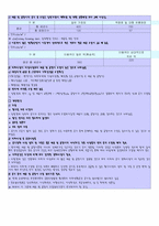 [환경오염] 실내공기오염의 유해성과 그 해결방안-10