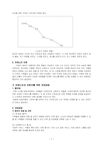 [사회복지실천론] 치매노인과 보호자를 위한 개입방법-3