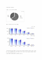 인터넷사회운동-6