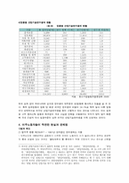 [기독교] 외국인노동자문제-7