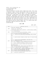[기독교] 외국인노동자문제-8