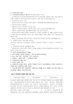 [기독교] 외국인노동자문제-9