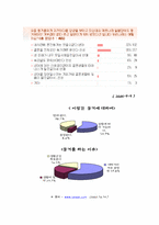[일탈과 사회문제] 혼전동거-7