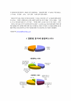 [일탈과 사회문제] 혼전동거-9