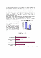 [일탈과 사회문제] 혼전동거-10