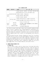 [기독교] 장애인문제-3