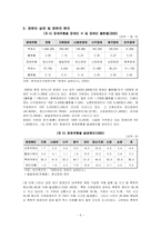 [기독교] 장애인문제-6