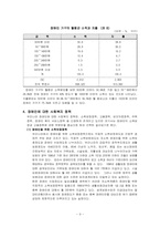 [기독교] 장애인문제-9