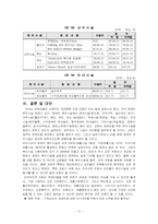 [기독교] 장애인문제-17