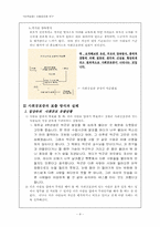 [인격성장] 사회공포증연구-5