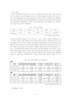 [지역사회복지론] 공동모금회의 모금과 배분의 활성화 방안-6