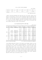 [지역사회복지론] 공동모금회의 모금과 배분의 활성화 방안-9