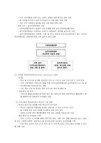 [학교사회사업] 교육복지투자우선지역사업-6