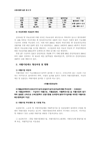 [사회보장론] 빈곤과 국민기초생활보장제도-8