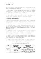 [사회보장론] 빈곤과 국민기초생활보장제도-10