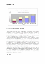 [사회보장론] 빈곤과 국민기초생활보장제도-12
