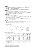 [사회복지행정론] 커뮤니케이션-2