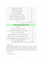 성폭력범죄(데이트성폭력과 캠퍼스성폭력)-10
