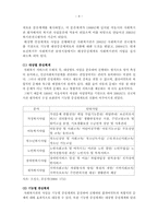사회복지환경변화에 대한 사회복지관의 대응방안-8