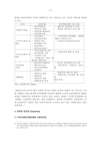 사회복지환경변화에 대한 사회복지관의 대응방안-9
