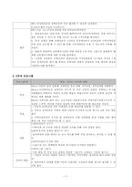 [사회복지프로그램개발] 합유치원 장애체험시설 프로그램-7