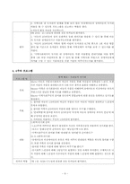 [사회복지프로그램개발] 합유치원 장애체험시설 프로그램-8