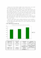 [빈곤문제] 경제적 빈곤으로 인한 범죄(생계형범죄)-4