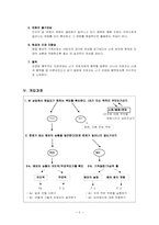 해결중심단기가족치료-2