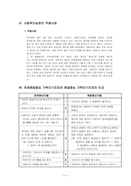 해결중심단기가족치료-6